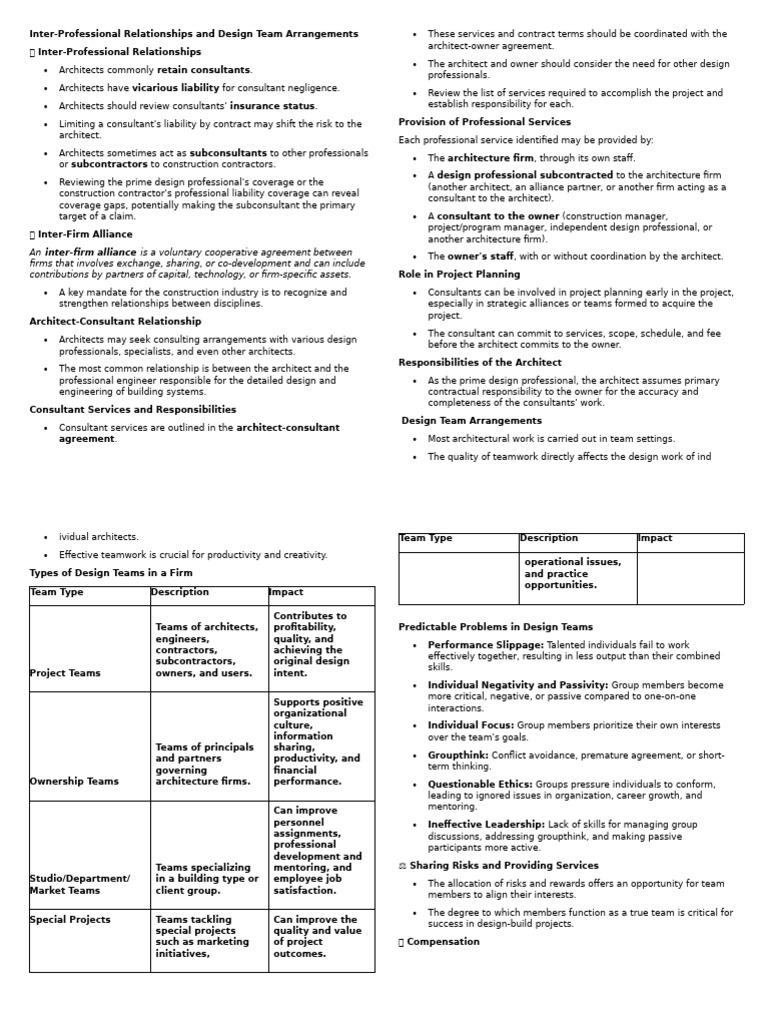 Inter-Professional Design Team Dynamics | PDF | Incentive | Risk