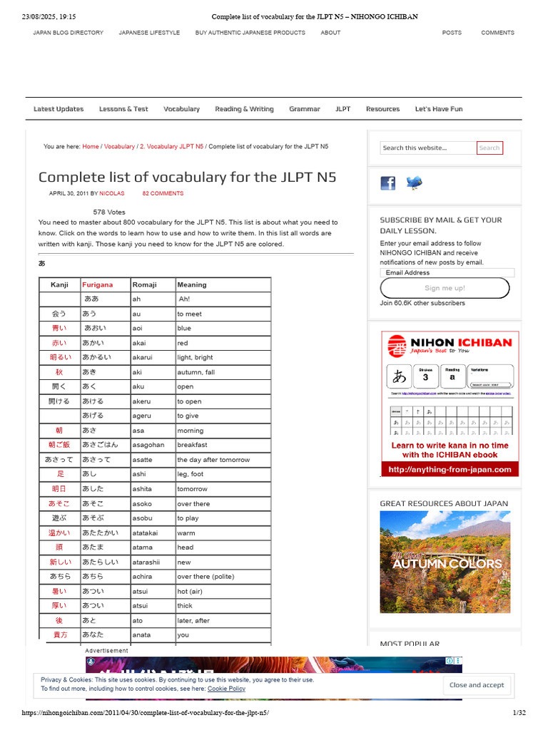 N5 Vocab | PDF, image size:768x1024