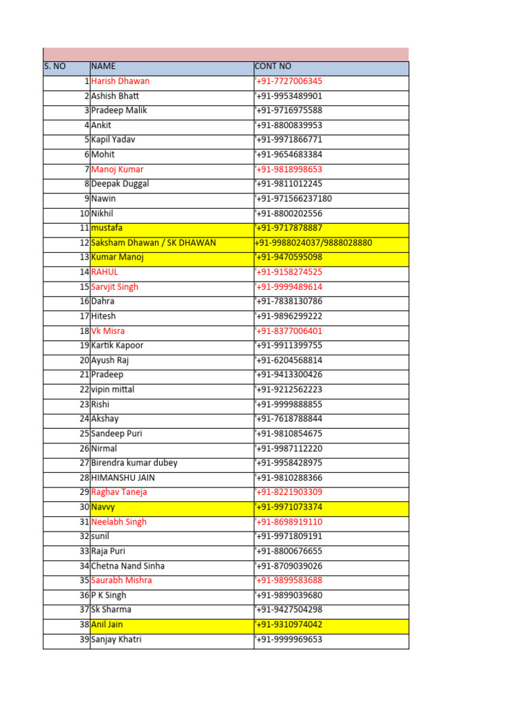 Ilide - Info DLF Ultima Data PR | PDF