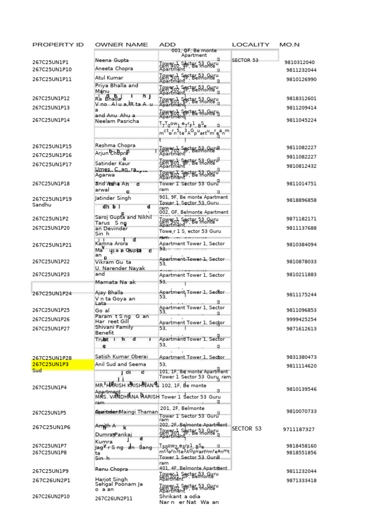 Belmonte Apartments Owner List | PDF
