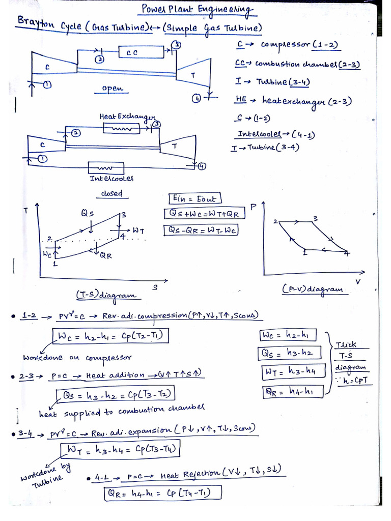 Power Plant Short Notes Part 1 | PDF