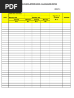 Hotel Duty Manager Checklist | PDF