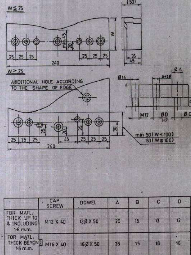 Screw Dowel Practice 3 | PDF
