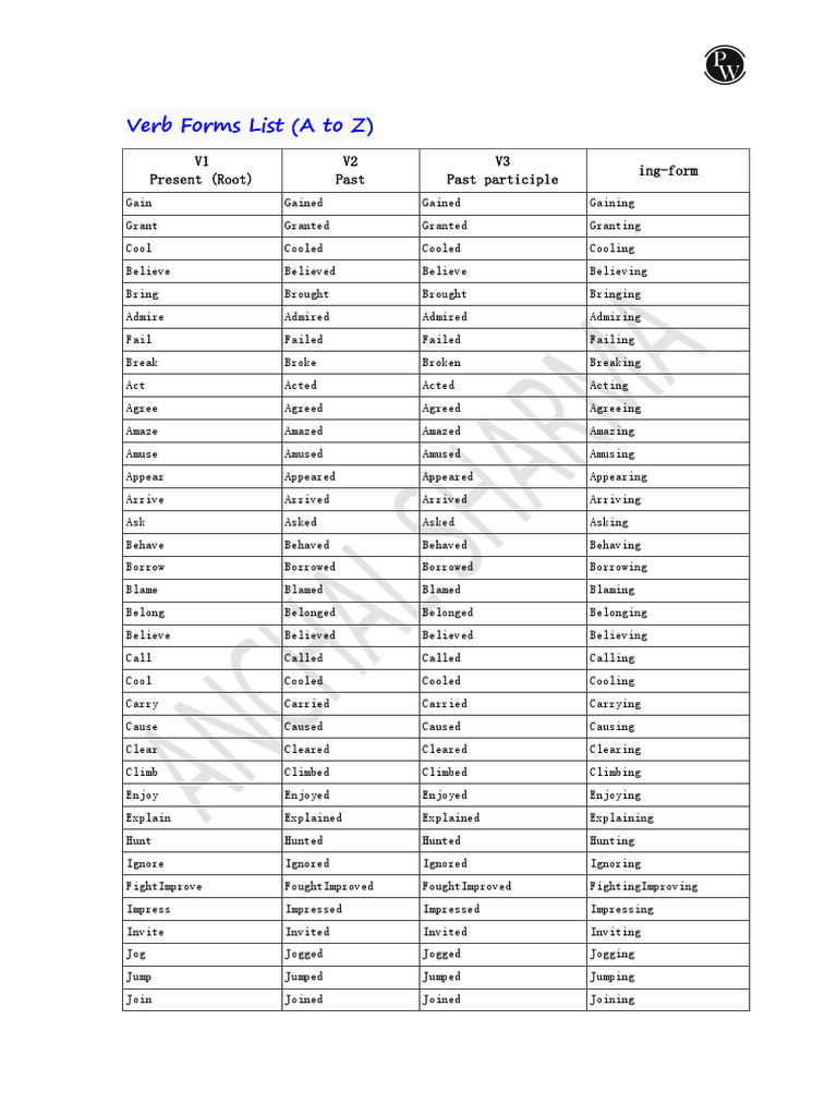 Verb Forms List - Notes | PDF