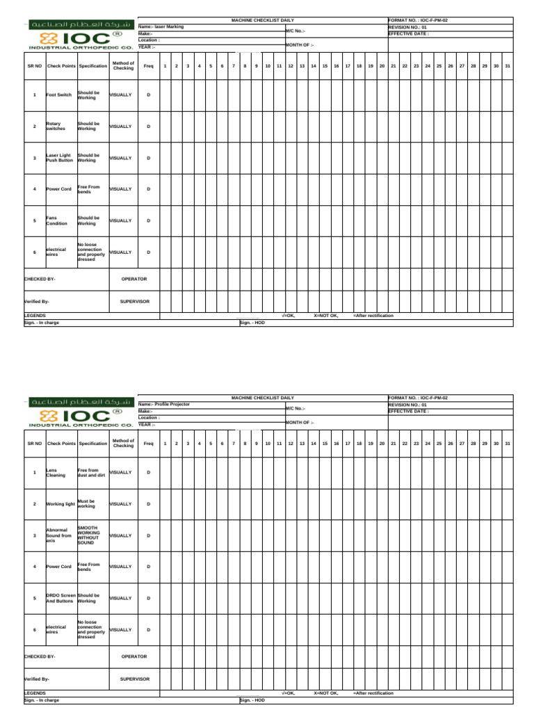 Daily Machine Checklist for IOC | PDF | Manufactured Goods | Mechanical ...
