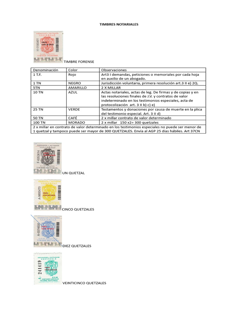 Guía de Timbres Notariales y Fiscales | PDF