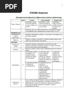 STROBE Statement Port