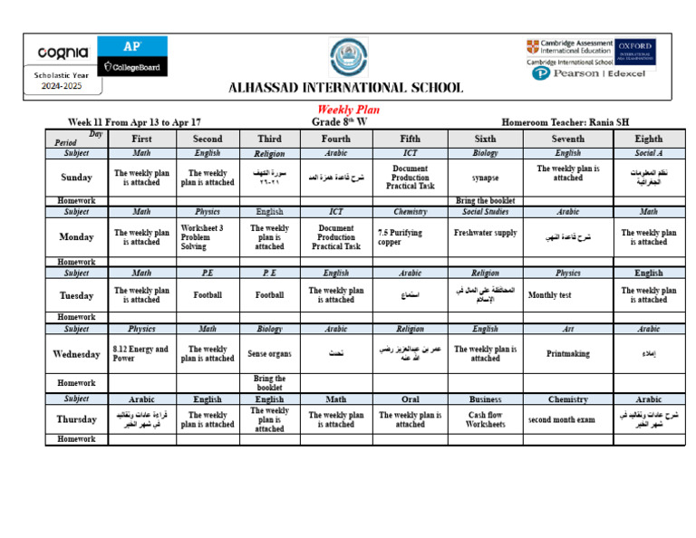 Grade 8th W Weekly Plan Week 11 From Apr 13 To Apr 17 | PDF | Schools