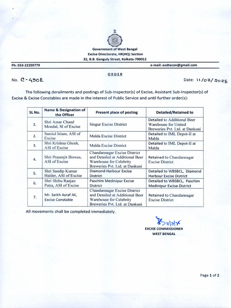 Detailment Order of 07 S.I.s, A.S.I.s & Constables Under Excise ...