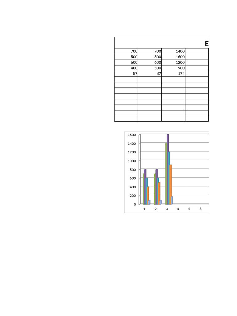 Exercise Data and Analysis Table | PDF