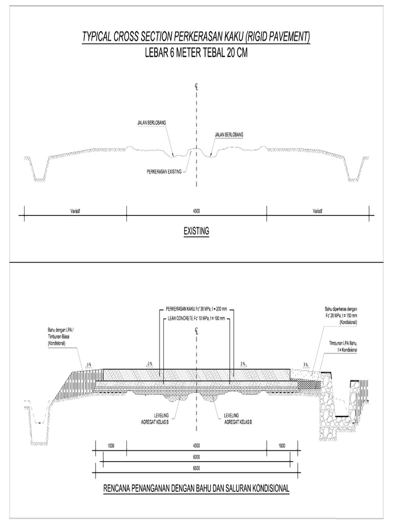 Rigid Lebar 6m Tebal 20 CM | PDF