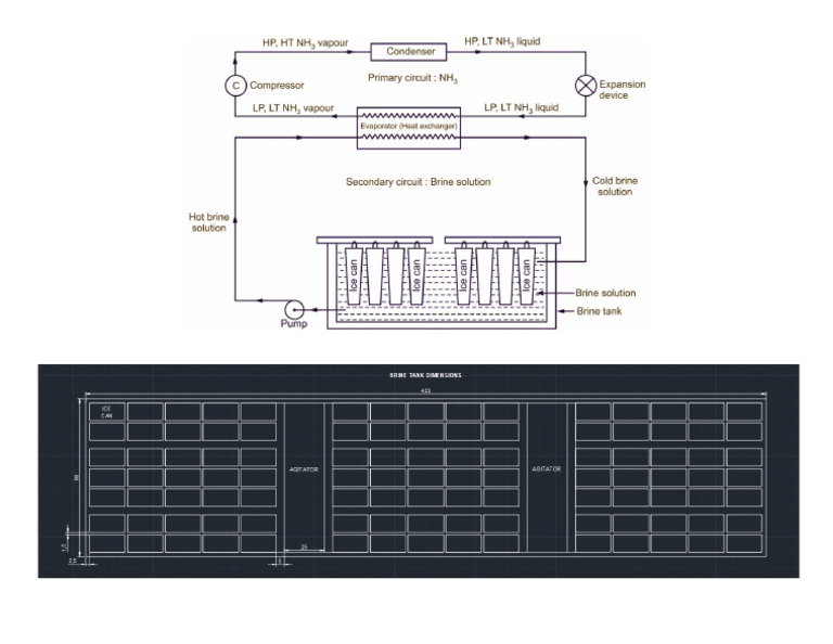 Iceplant Tank and Schematic | PDF