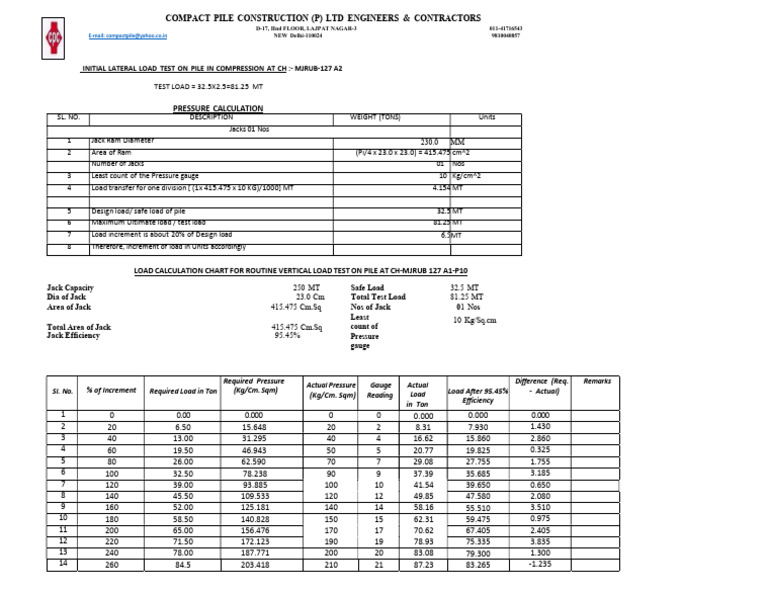 Lateral Load Test on Pile Compression | PDF