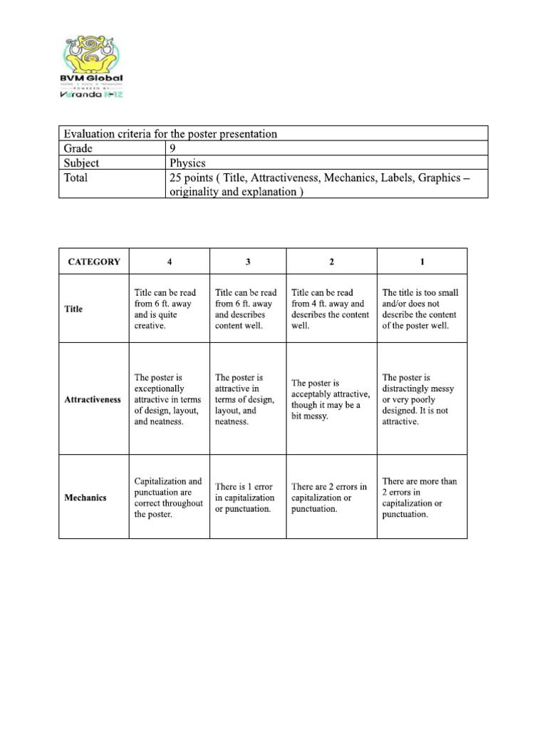 Rubrics for poster presentation grade 9 3 (3) | PDF