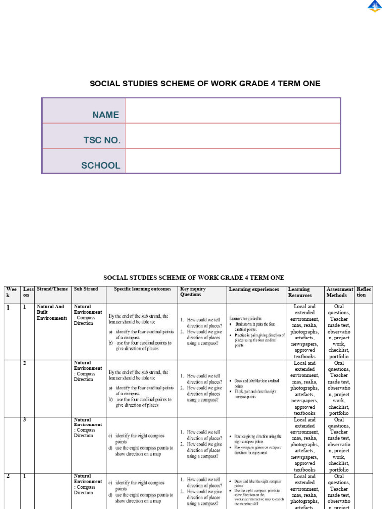 Social Grade 4 Term 1 | PDF | Learning | Intelligence