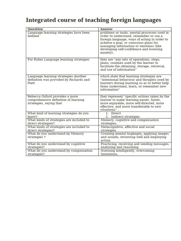 Integrated Course of Teaching Foreign Languages Assessment | PDF ...