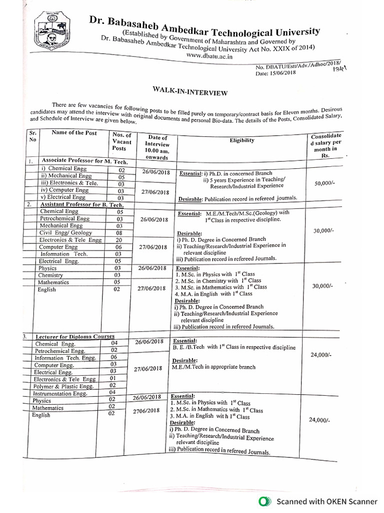 DBATU - Advts 2018-19 To 2024-25 | PDF
