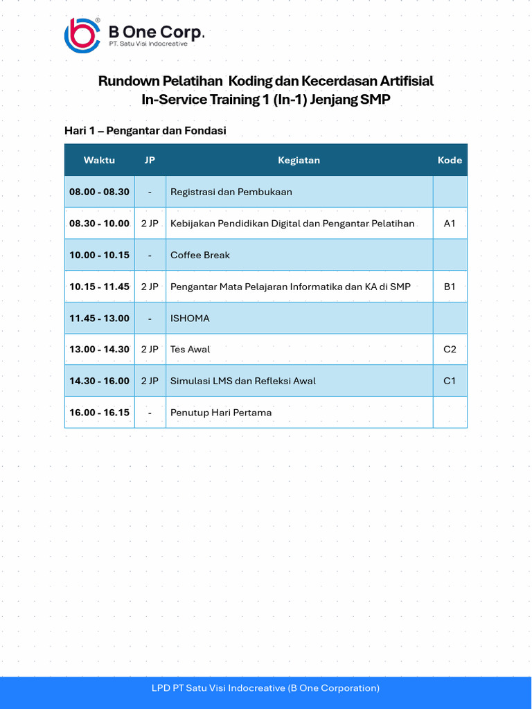 Laporan Pelatihan Koding dan AI SMP | PDF