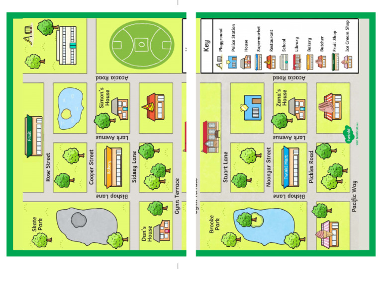 Giving Direction Map | PDF