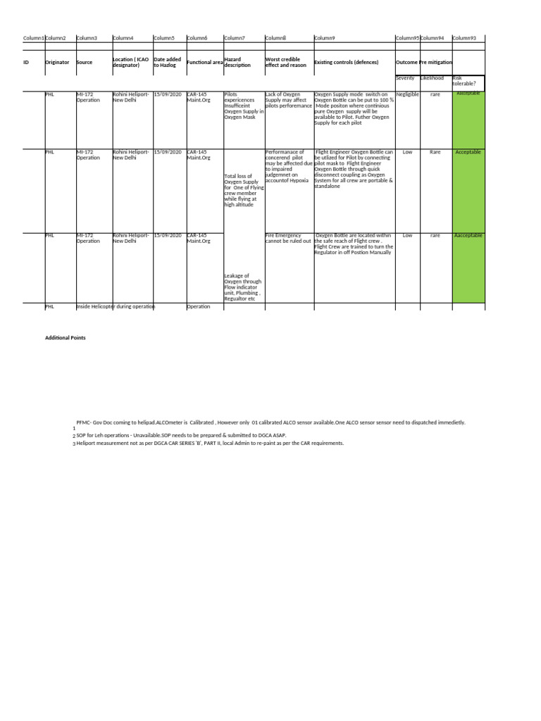 Helicopter Oxygen Supply Risk Assessment | PDF | Aviation