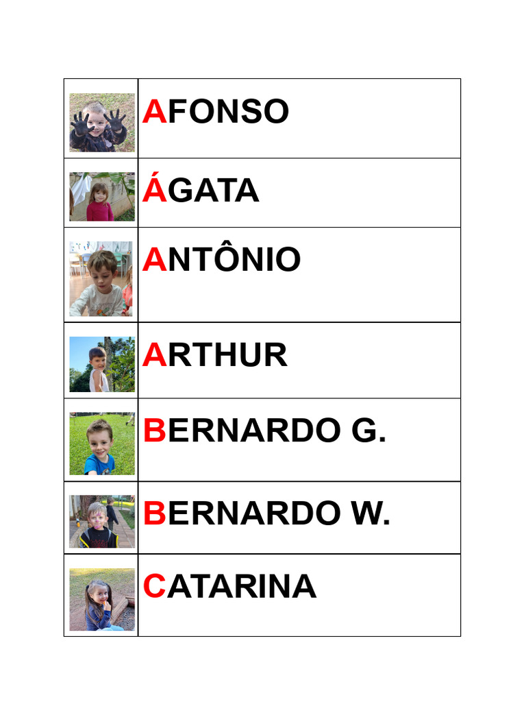 Tabela De Nomes Pdf
