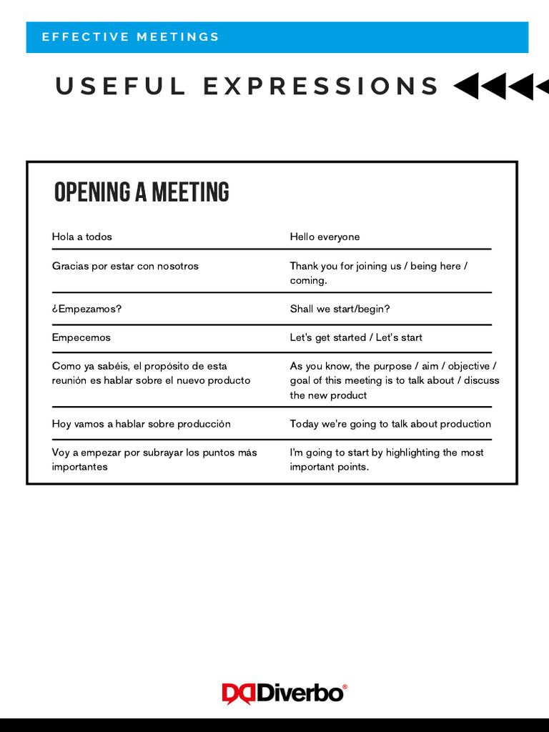 Expresiones útiles para reuniones | PDF