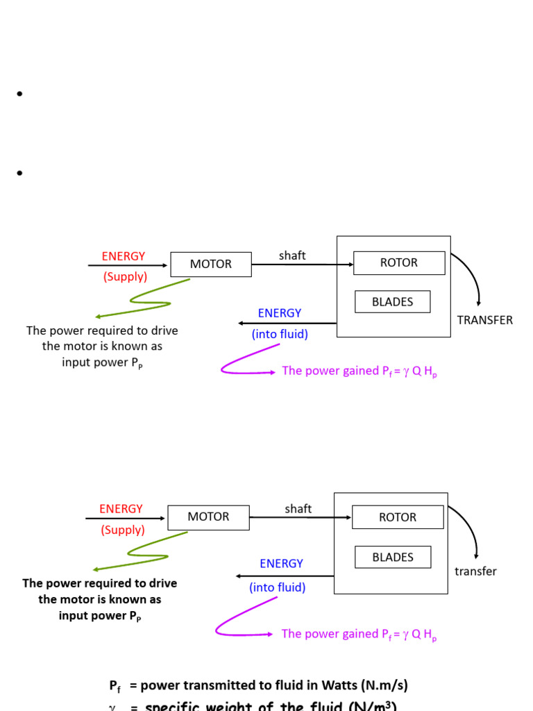Chapter 4 - Pipe Flow 4 | PDF | Pump | Chemical Engineering