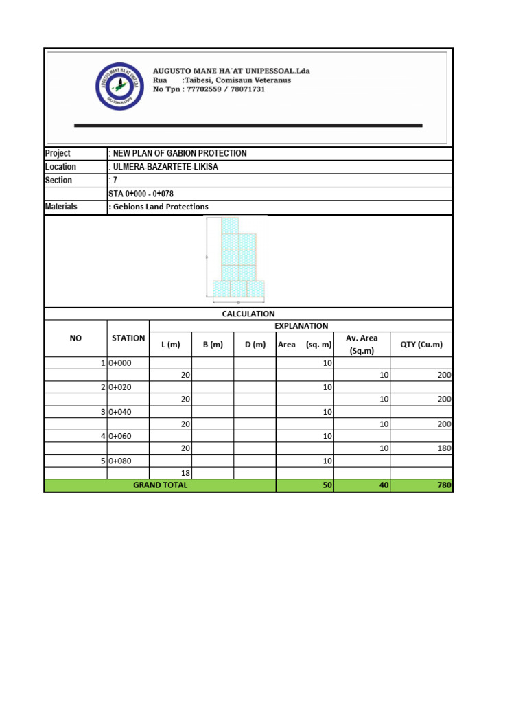 BOQ Ulmera | PDF