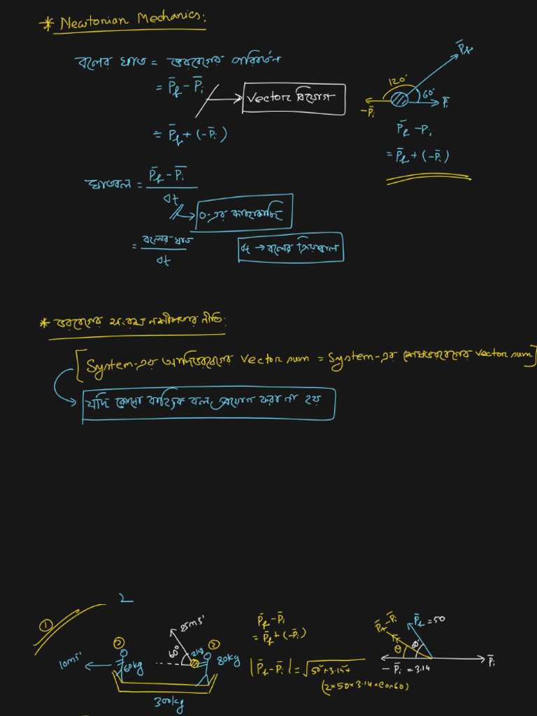 Newtonian Mechanics - One Shot | PDF