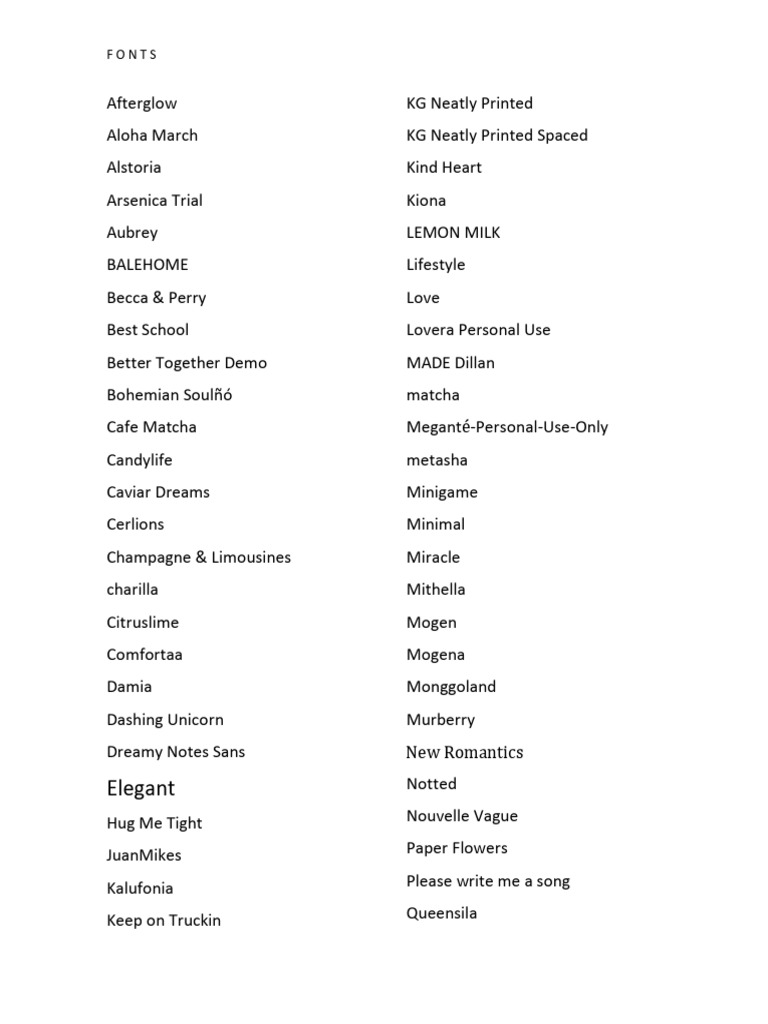 Font Styles and Names Overview | PDF