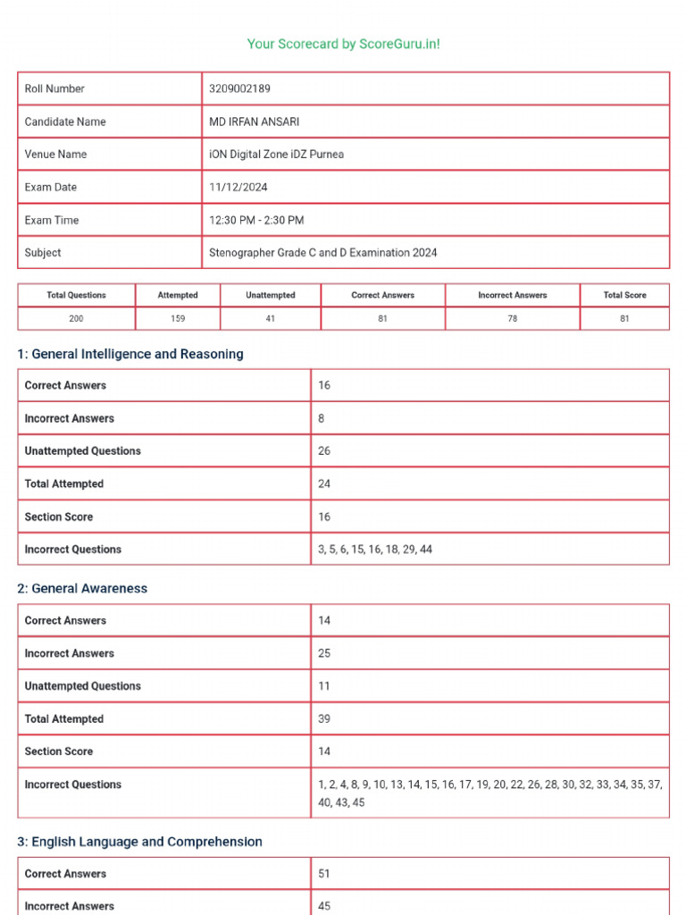 Result Box | PDF