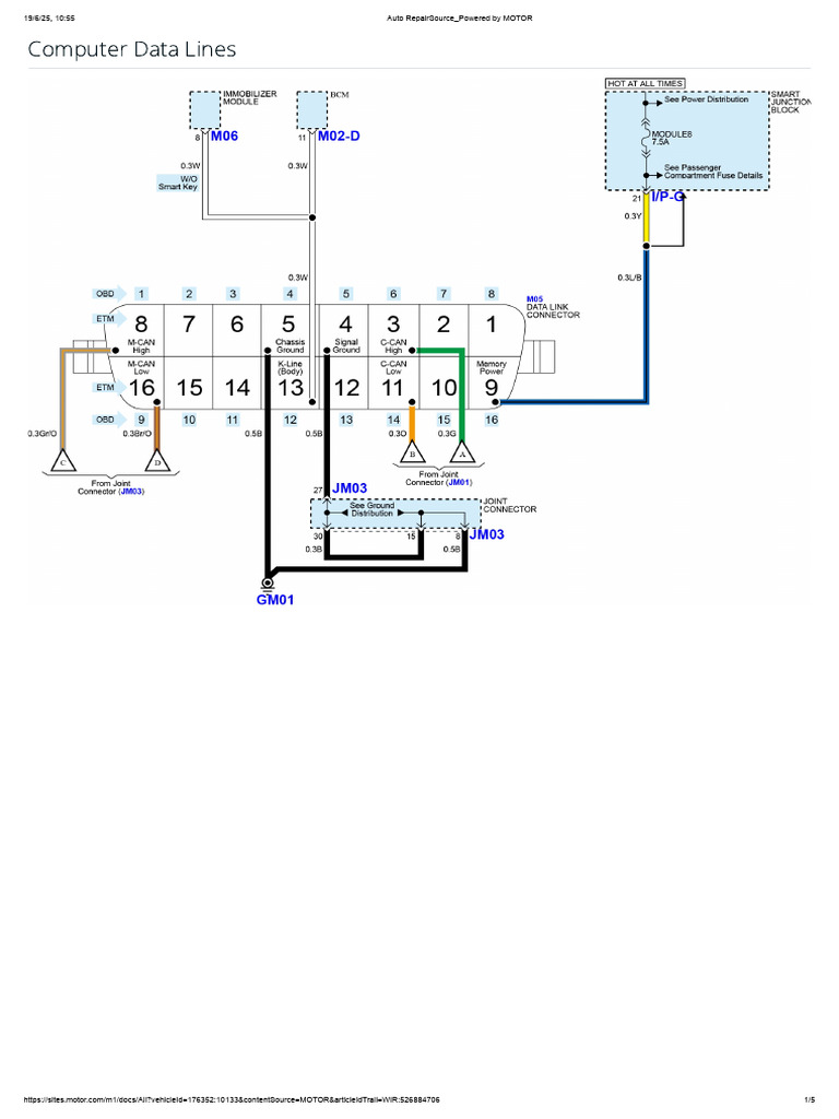Understanding Computer Data Lines | PDF
