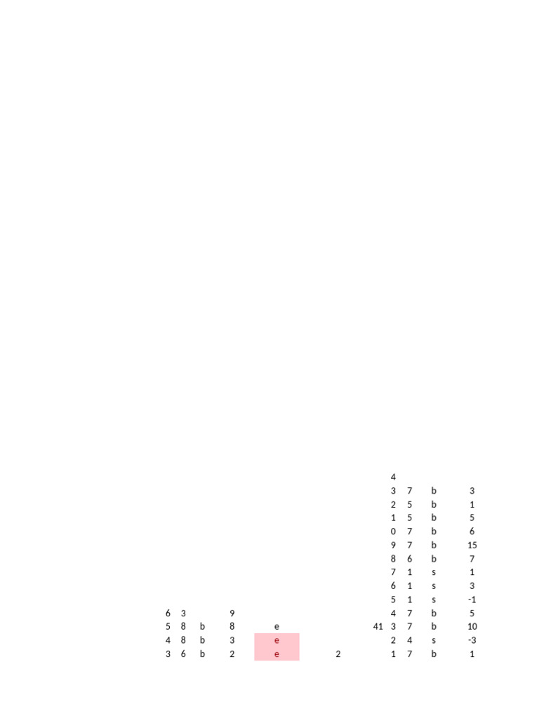 Data Analysis and Pattern Recognition | PDF