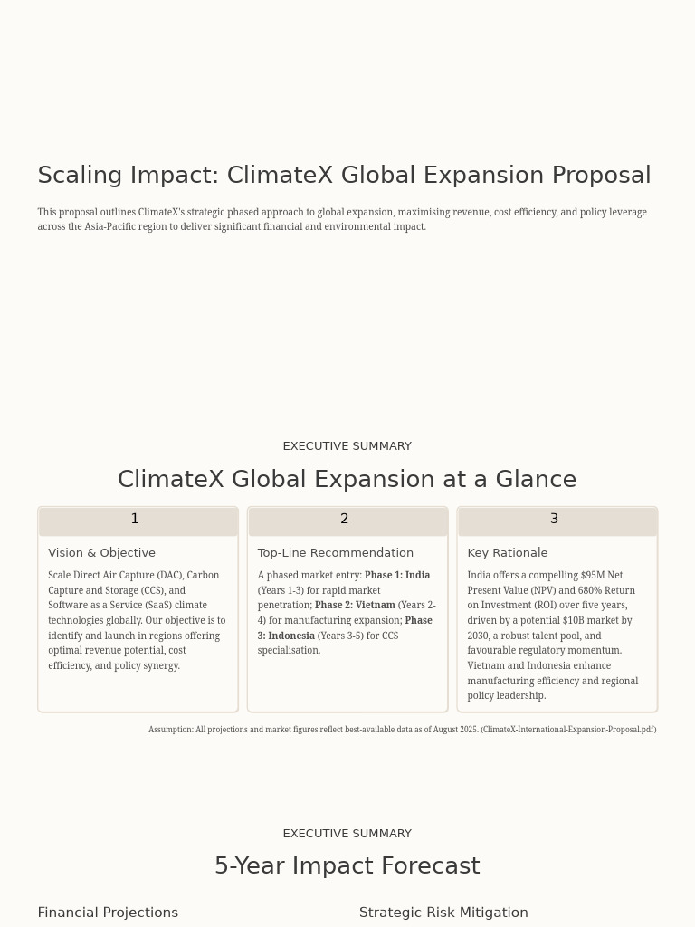 ClimateX Global Expansion Strategy | PDF | Employee Retention | Carbon ...