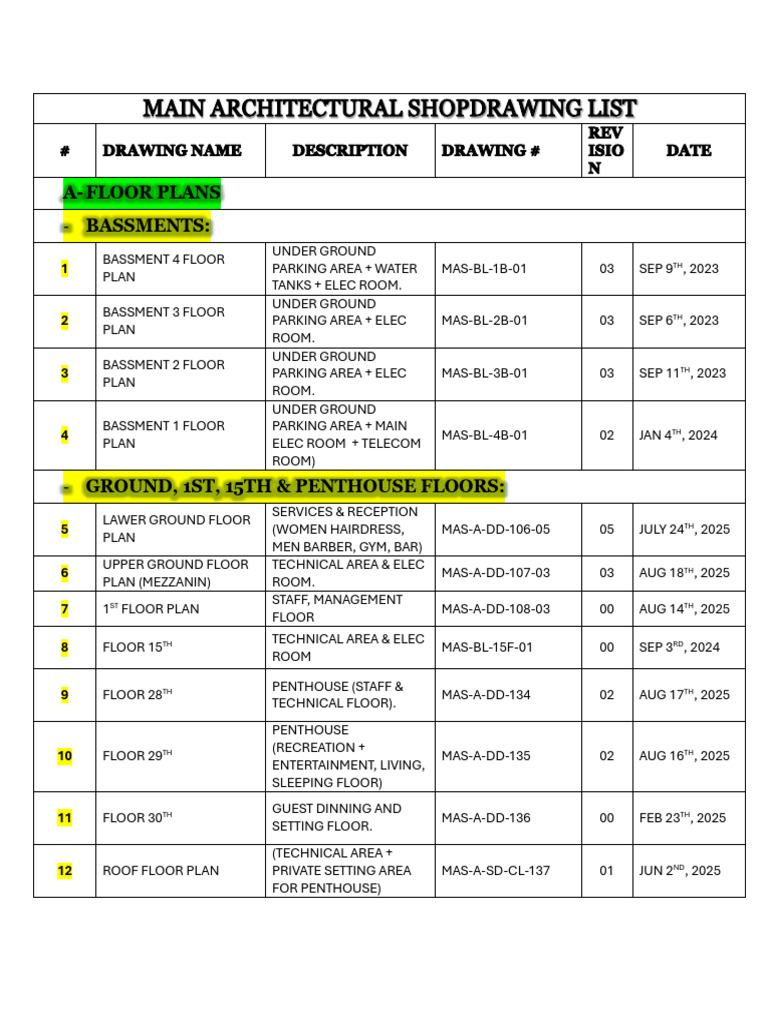 Comprehensive Floor Plans and Elevations | PDF | Apartment | Bedroom