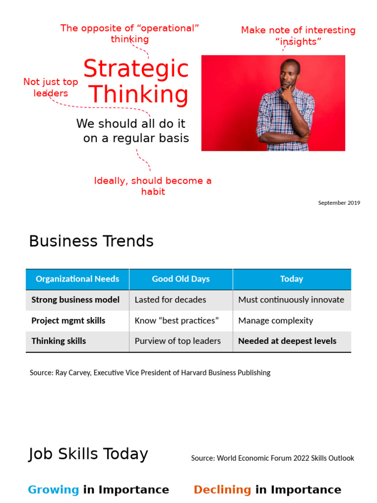Cultivating Strategic Thinking Skills | PDF | Thought | Strategic Thinking