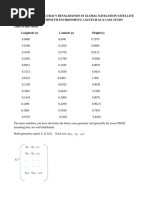 Gradient to Percentage Conversion Chart | PDF | Quantity | Landscape