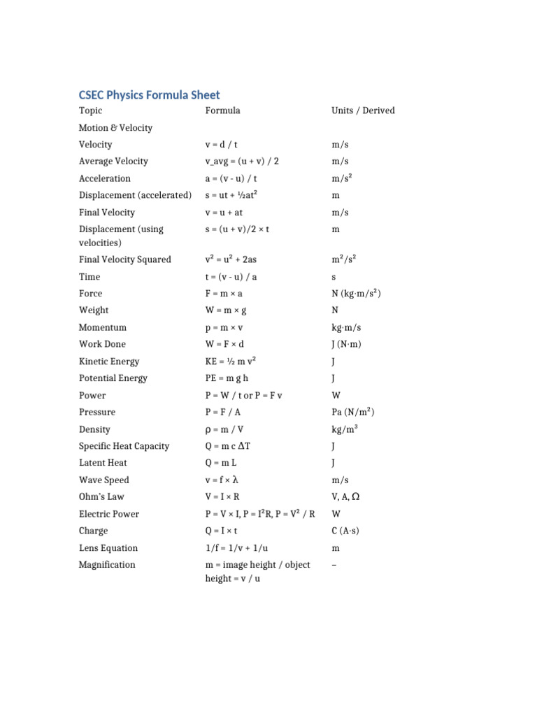 CSEC Physics Formula Overview | PDF