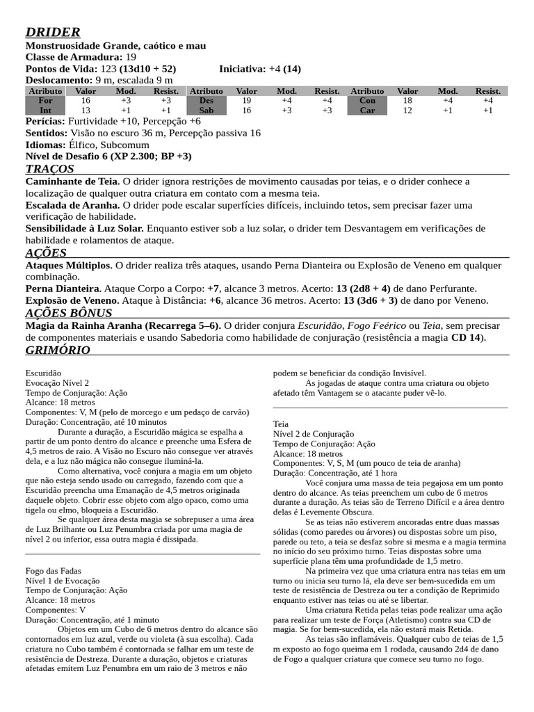 Drider: Estatísticas e Habilidades D&D | PDF | Incêndios