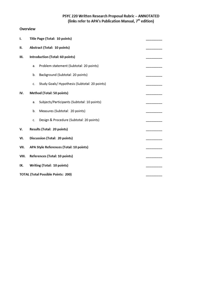 PSYC 220 Written Research Proposal Rubric - Annotated - F23 | PDF ...
