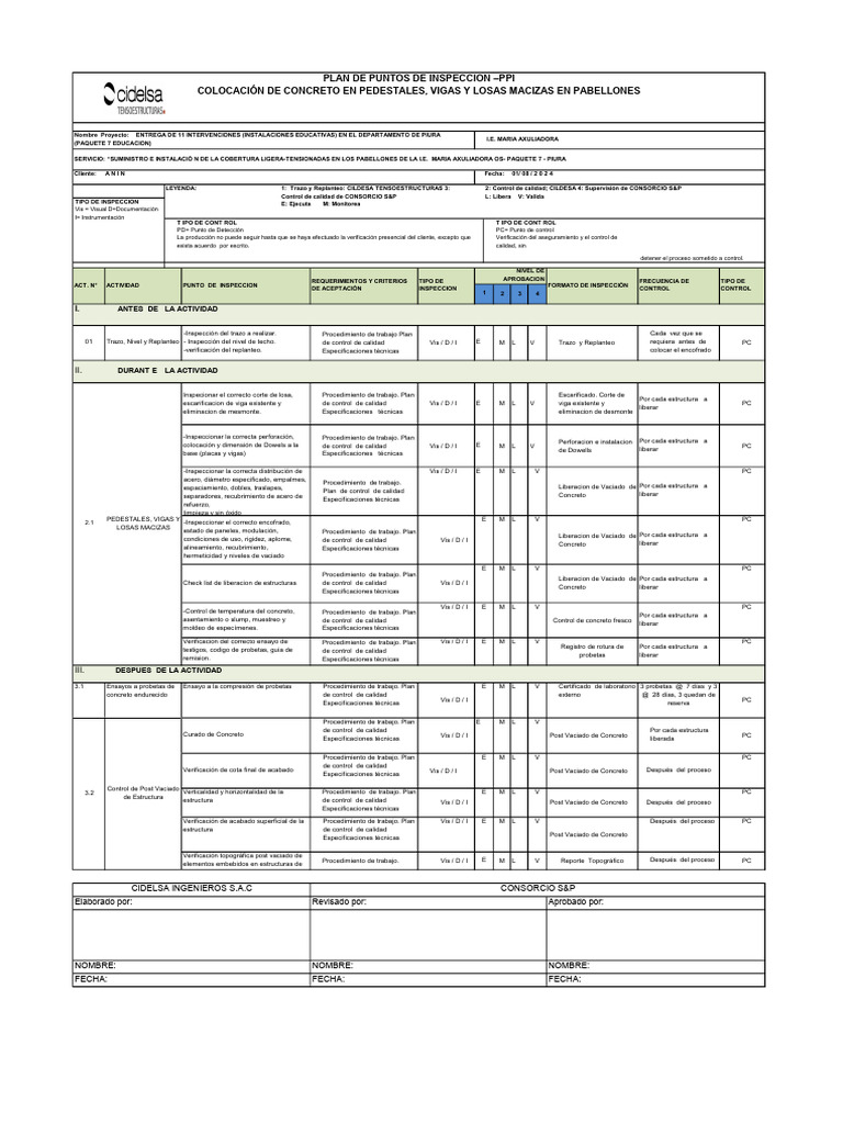 Plan de Control de Calidad en Construcción | PDF | Hormigón | Topografía