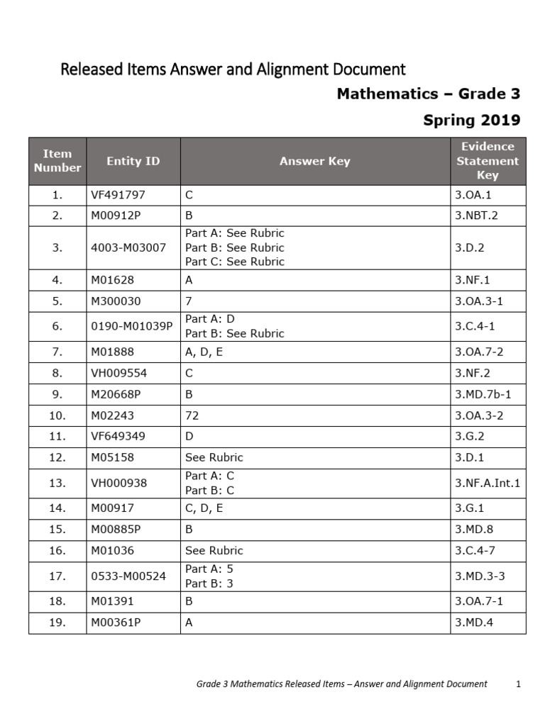 Grade 3 Math Answer Key Document | PDF | Mathematics