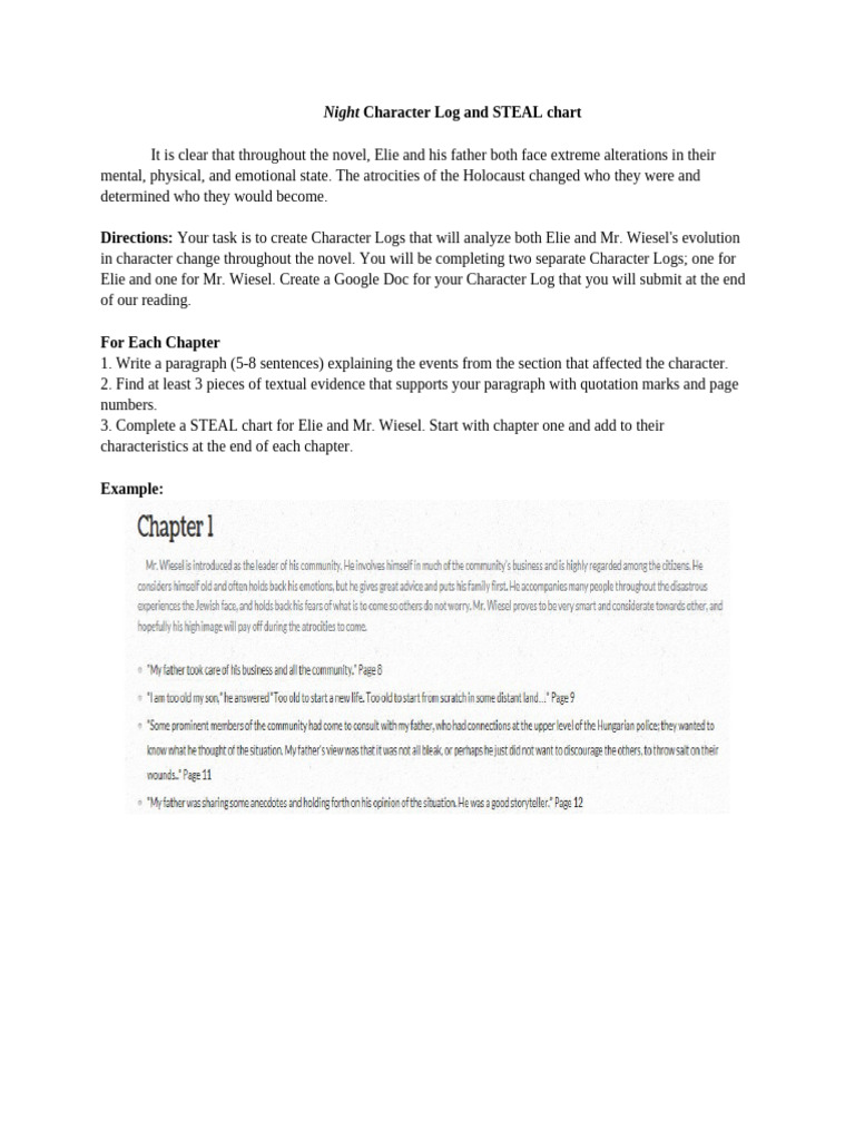 Night Character Log and STEAL Chart | PDF | Auschwitz Concentration Camp