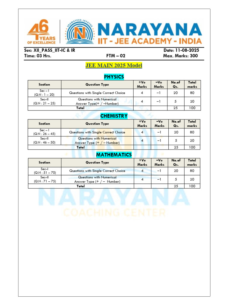 JEE Main 2025 Physics, Chemistry, Math Exam | PDF | Chemical Bond ...