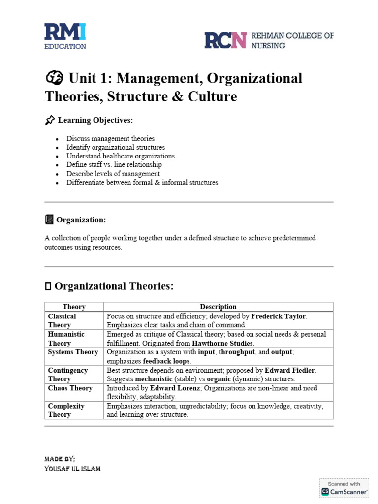 L&M Notes | PDF | Leadership | Power (Social And Political)