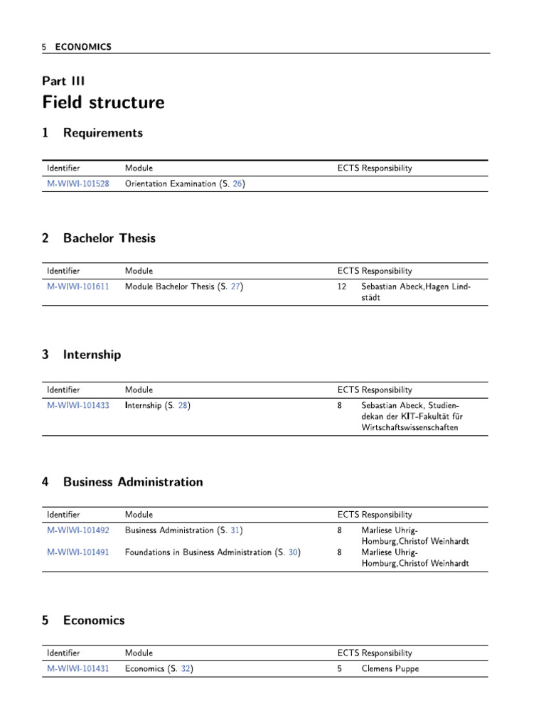 Economics Filed Structure | PDF
