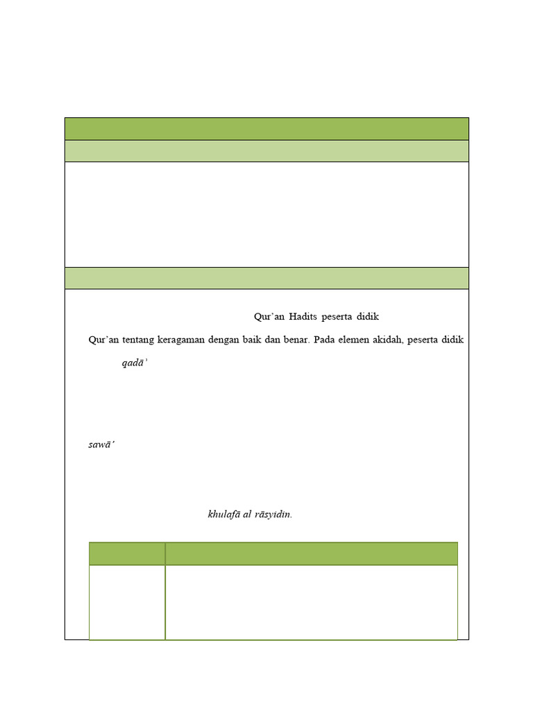 Modul Ajar PAI Kelas 5 Kurikulum Merdeka | PDF
