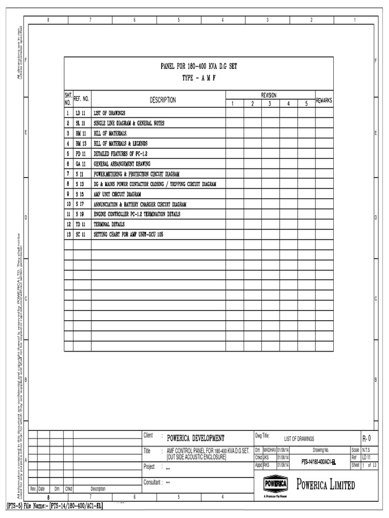 AMF Control Panel Drawings & BOM | PDF | Fuse (Electrical) | Mains ...