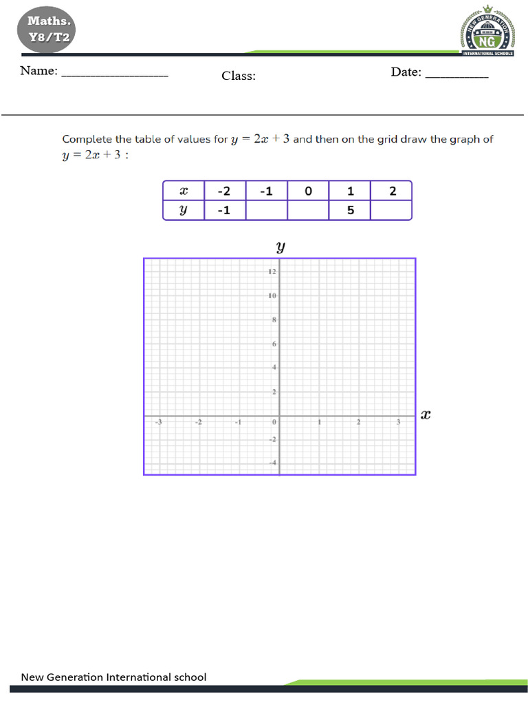 Year 8 Term 2 Maths Worksheet | PDF