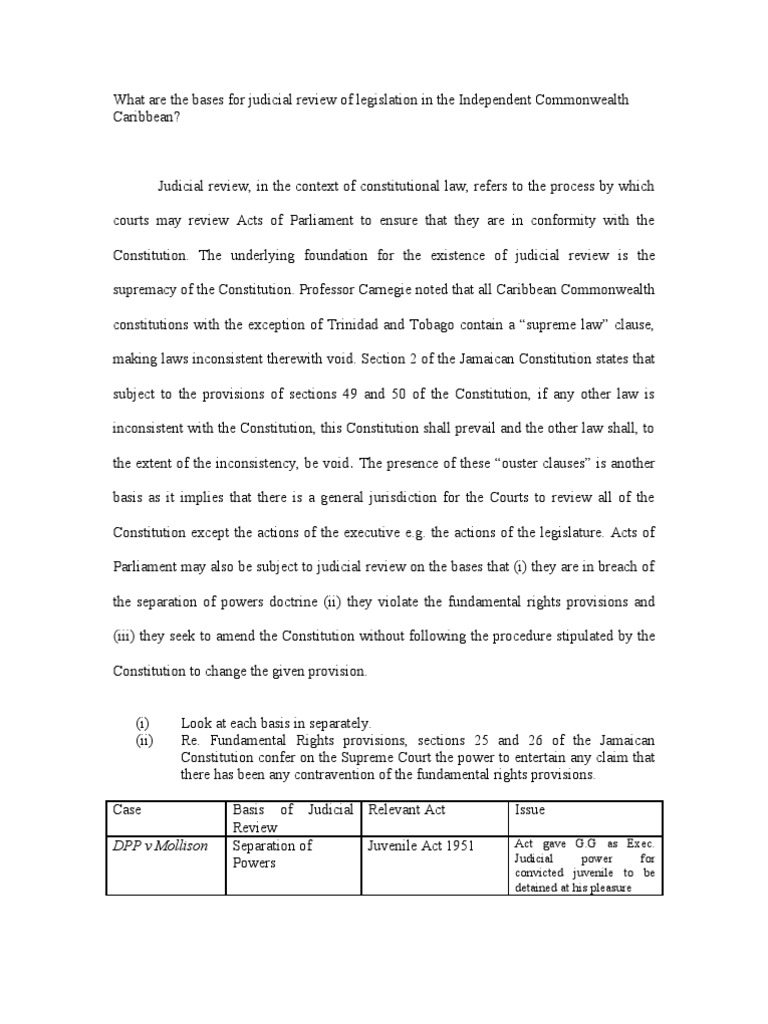 Judicial Branch Research Paper